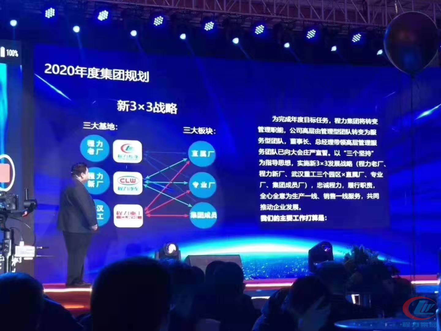 尊龙凯时汽车集团2020年年会